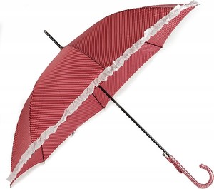 Czerwony parasol IVET