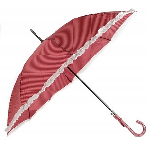 Czerwony parasol IVET